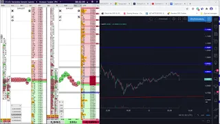 2021 01 12 SXP вход на включение робота и  на выключение