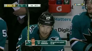 Joonas Donskoi taps in pass from Heed