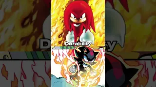 Knuckles (all forms) Vs Shadow (all forms)