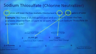 How to figure out how much chemicals to add to a pool