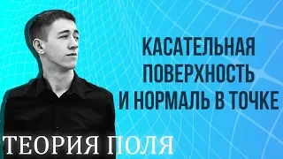 Касательная плоскость и нормаль в точке