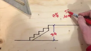 How-to Calculate an Even Stair Rise