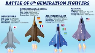 The Best 6th Generation Fighter Concepts-Explained