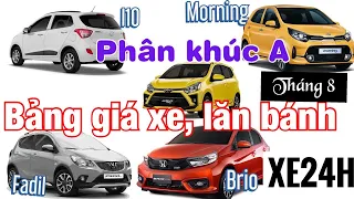Bảng giá xe Hạng A Hyundai I10 2021, KIA Morning, Vinfast Fadil, Toyota Wigo, Brio. Tổng lăn bánh T8