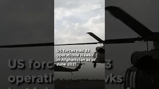 Black Hawk Down| Taliban Crash Seized US Helicopter, Blame "Technical Problem''