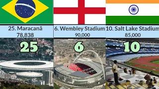 Top 50 Biggest Football stadium by capacity || Maracana, Camp nou, FNB etc