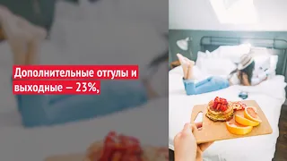 САМЫЕ ЭФФЕКТИВНЫЕ МЕТОДЫ МОТИВАЦИИ СОТРУДНИКОВ