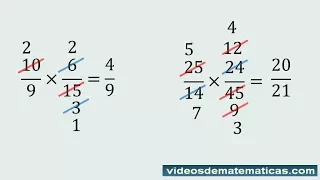 Multiplicación de fracciones con simplificacion