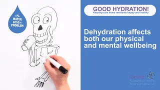 Good hydration! -Spotting the signs of dehydration - Part Two