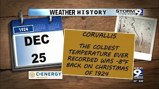 Weather history - Corvallis' coldest-ever temperature