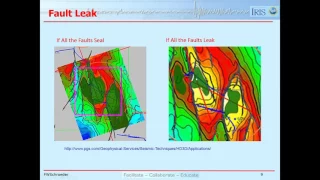 Lesson 10 - Hydrocarbon Seal and Migration