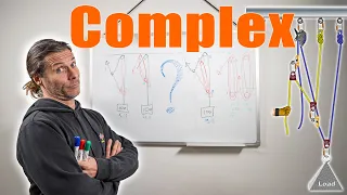 What is a Complex Pulley Systems - The T-Method and MA