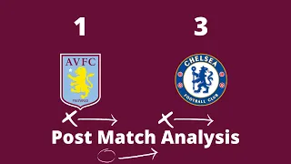 Aston Villa 1-3 Chelsea | Post Match Analysis