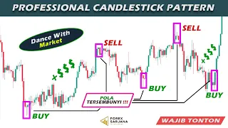 Cara Analisa Candlestick Pattern Seperti Professional || Pola Konfirmasi Supply & Demand