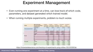 Experiment Management (6) - Infrastructure and Tooling - Full Stack Deep Learning