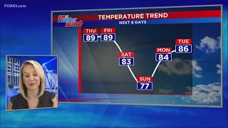 Our heat wave continues but some relief from the high humidity is on the way.