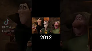 Evolution of Hotel Transylvania shorts 2012 to 2022 /#shorts