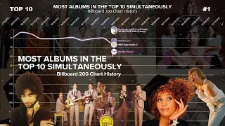 Most Albums by the Same Artist Occupying the Top 10 Simultaneously | Billboard 200 Chart History