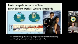 “What Are the Poles (North and South) Telling Us About Earth’s Climate Future?”