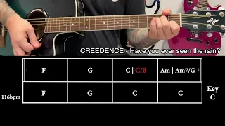 CREEDENCE CLEARWATER REVIVAL - Have you ever seen the rain? [ACOUSTIC GUITAR COVER + CHORDS]