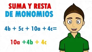 SUMA Y RESTA DE MONOMIOS Super facil - Para principiantes