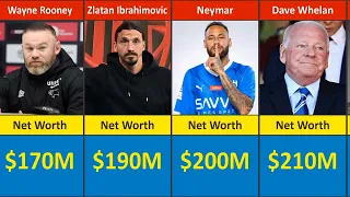 Richest Footballer In The World 2024