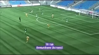 Лучшие голы августа КПЛ 2012 | The best goals of August in the KPL 2012