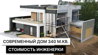 Отделка дома из газобетона. Надо ли утеплять? Отопление и вентиляция