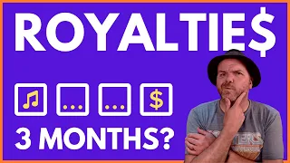 Yes, it really does take 3 MONTHS (to be paid streaming royalties)