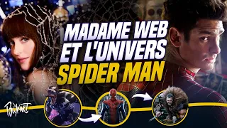 MADAME WEB ET LE SONY SPIDER-MAN UNIVERSE EXPLIQUÉS