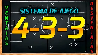 SISTEMA DE JUEGO 4-3-3 -- VENTAJAS Y DESVENTAJAS