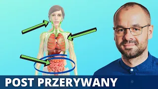 Post przerywany - spowalnia starzenie i łagodzi choroby. W jakich dolegliwościach stosować?