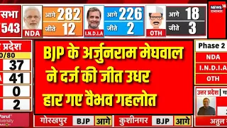 Rajasthan Lok Sabha Election Result Live : Arjunram Meghwal ने दर्ज की जीत, हार गए वैभव गहलोत। BJP