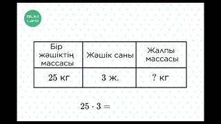 148-сабақ.Есептер шығару. 1-ші сабақ