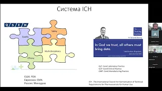 Илья Ясный «Современные лекарственные разработки»