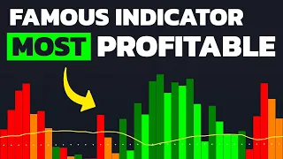 INSANE Buy Sell Signals From FAMOUS Indicator in TradingView [Incredible Accuracy]