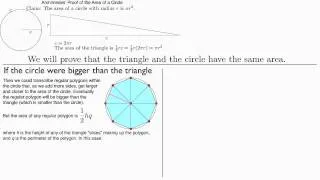 Archimedes' Proof that the Area of a Circle is πr^2