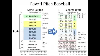 Analysis of Payoff Pitch Baseball Game