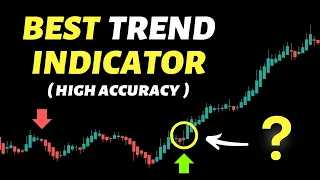Double Your Money In 7 Days - Auto Top And Bottom Indicator ( Tested 100 Times )
