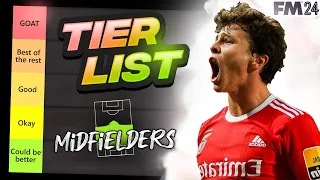 Ranking The BEST Wonderkid Midfielders In FM24 | Football Manager 2024 Wonderkids