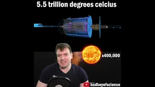 The Hottest Temperature Created By Man
