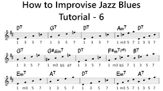 How to Improvise - F Blues - Tutorial for Alto Sax -6