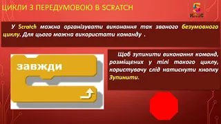 ОНВК "Гімназія №7". Інформатика. 5 клас. Цикл з передумовою