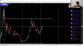 Практический трейдинг часть 2 24.02.2020