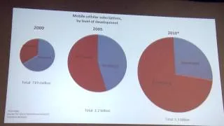 HOW CLIMATE WORKS 10: Andrew Revkin