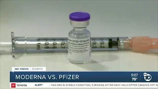 In-Depth: Moderna vs. Pfizer