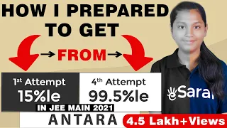 How Antara Jumped from 15 to 99 Percentile in 4 Months in JEE Mains 😱 | JEE 2024 Strategy | eSaral