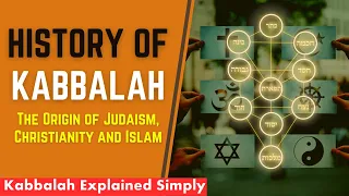 History of Kabbalah: The Origin of Judaism, Christianity and Islam
