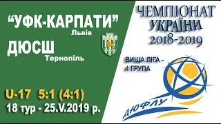 "УФК-Карпати" - ДЮСШ Тернопіль - 5:1 (4:1). U-17. Гра