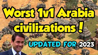 Worst AoE2 Civilizations (updated for 2023)